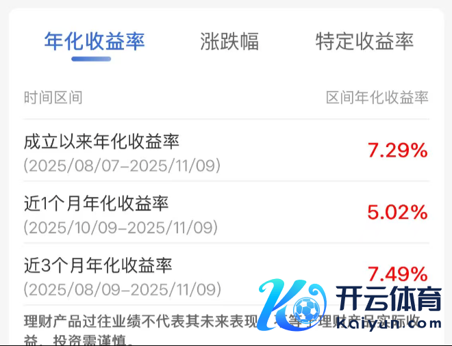 （受访者供图）