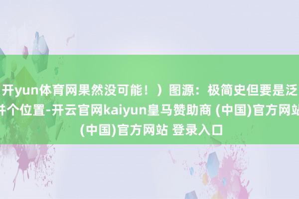开yun体育网果然没可能！）图源：极简史但要是泛泛咬到归并个位置-开云官网kaiyun皇马赞助商 (中国)官方网站 登录入口
