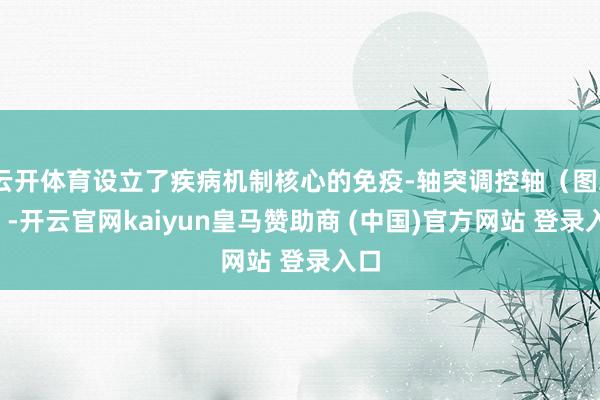 云开体育设立了疾病机制核心的免疫-轴突调控轴(图2E)-开云官网kaiyun皇马赞助商 (中国)官方网站 登录入口